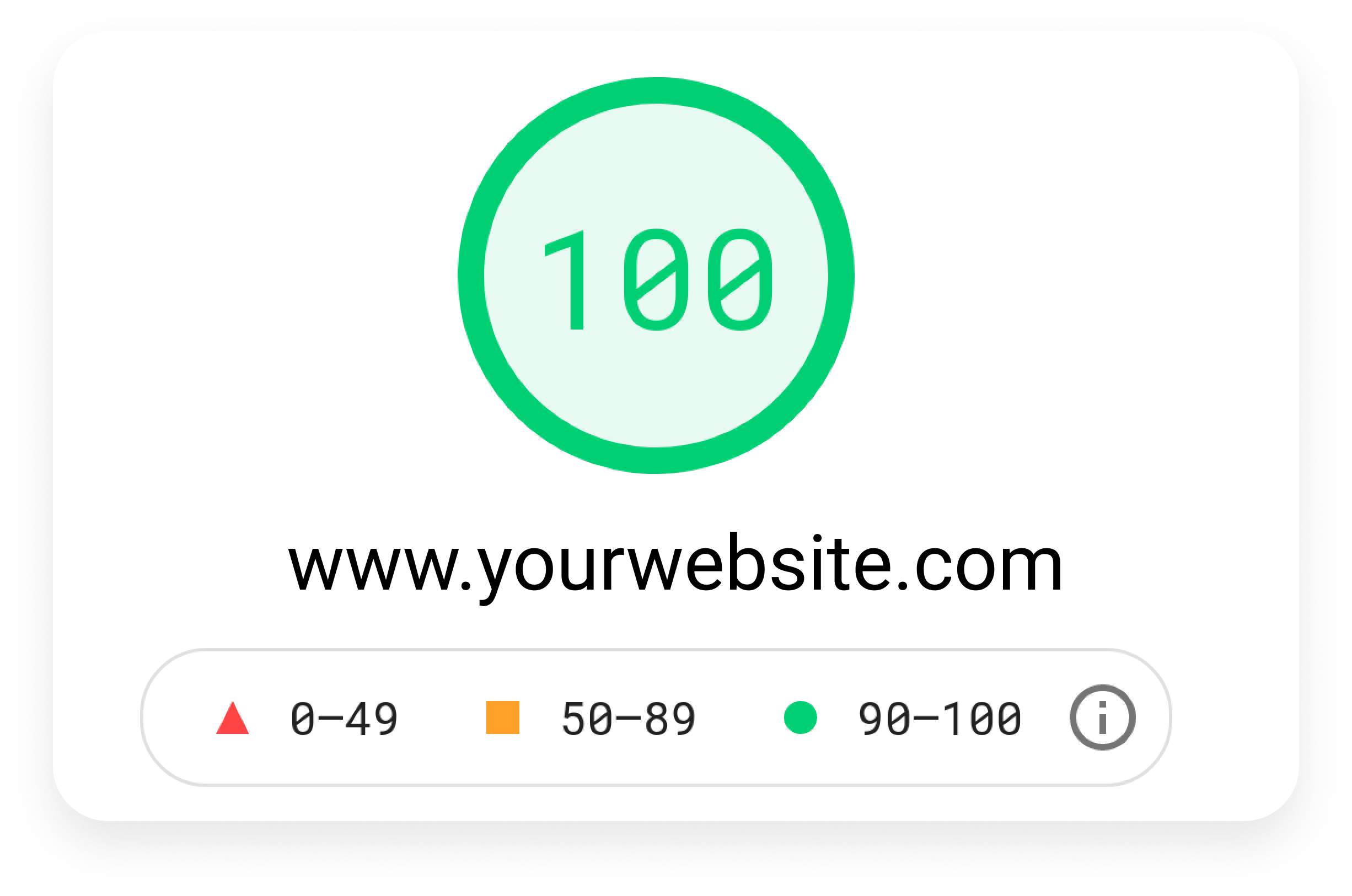 Core Web Vitals illustration